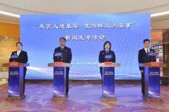 成药品抽检200批次 